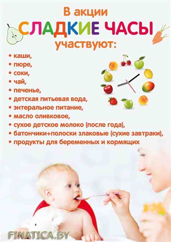 Весь январь сладкие часы в Буслике! (1 Января - 31 Января 2016) в супермаркете Буслик (с 01.01.2016 - по 31.01.2016)